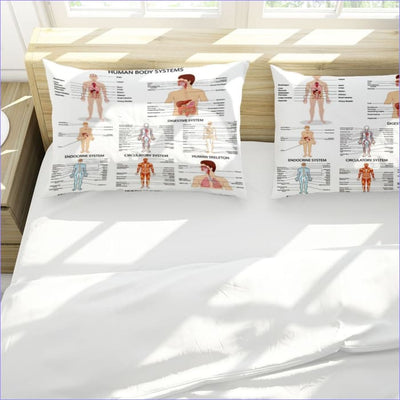 Alkuperäinen Human Anatomy Pussilakana